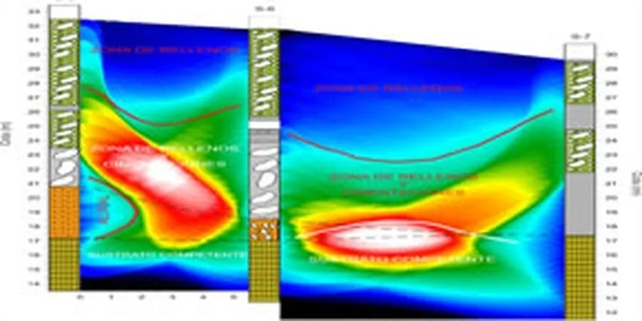 Seismic Tomography Surveys in Bath: Subsurface Imaging for Geotechnical Projects